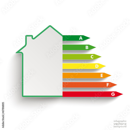House Energy Pass