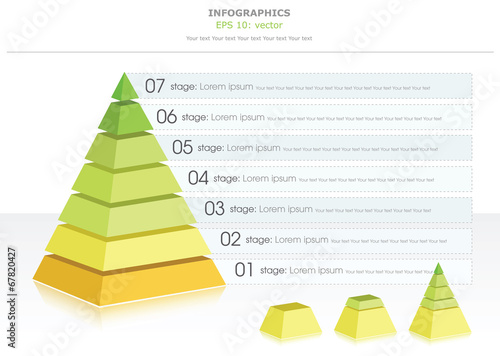 Pyramid Business Education Info-graphics