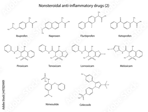 Structural chemical formulas of group antiinflammatory drugs