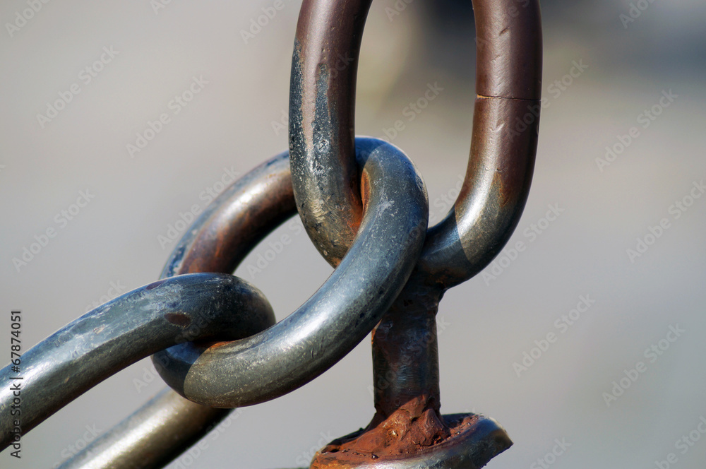 ring chain ring chain