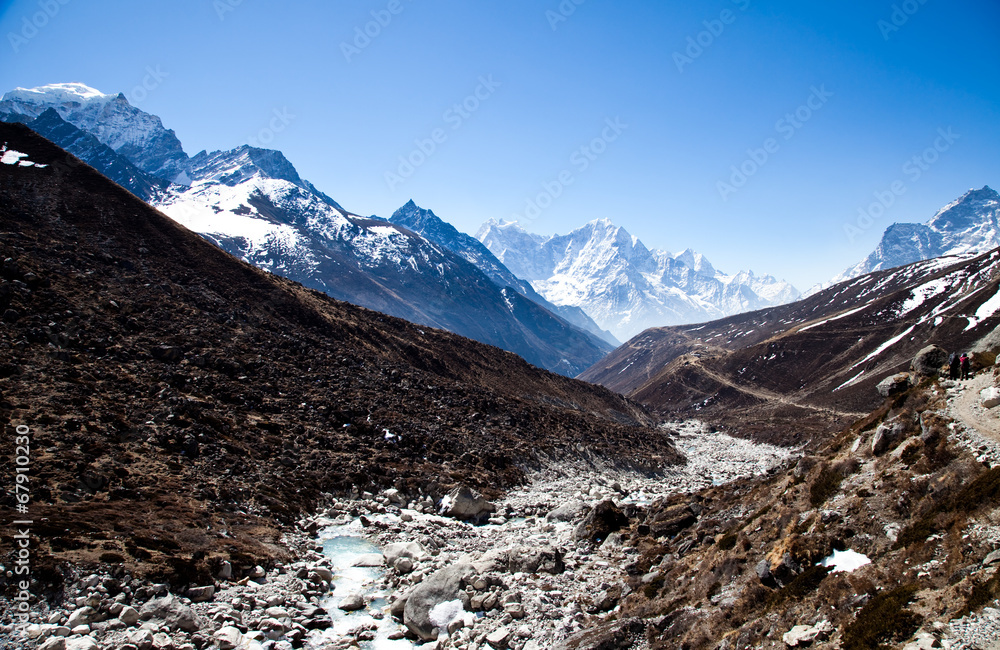 Trail to Everest base camp