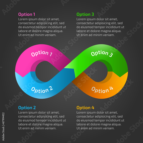 Infinity loop timeline infographic with text