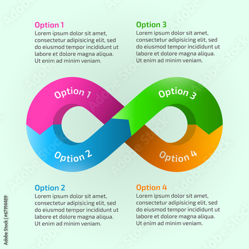 Infinity loop timeline infographic with text