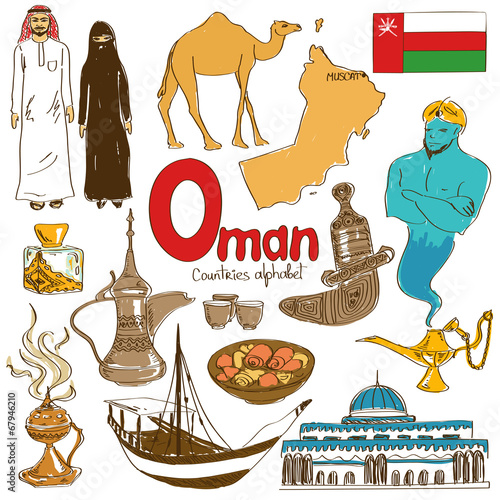 Collection of Oman icons