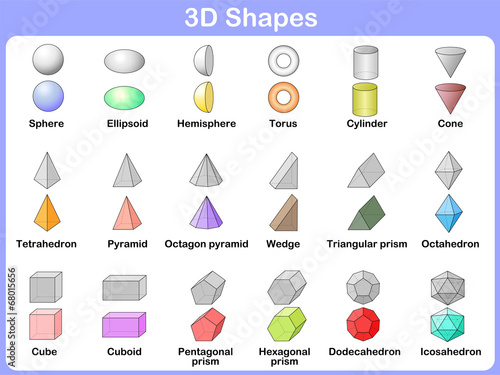 Fotografie Learning the shapes for kids
