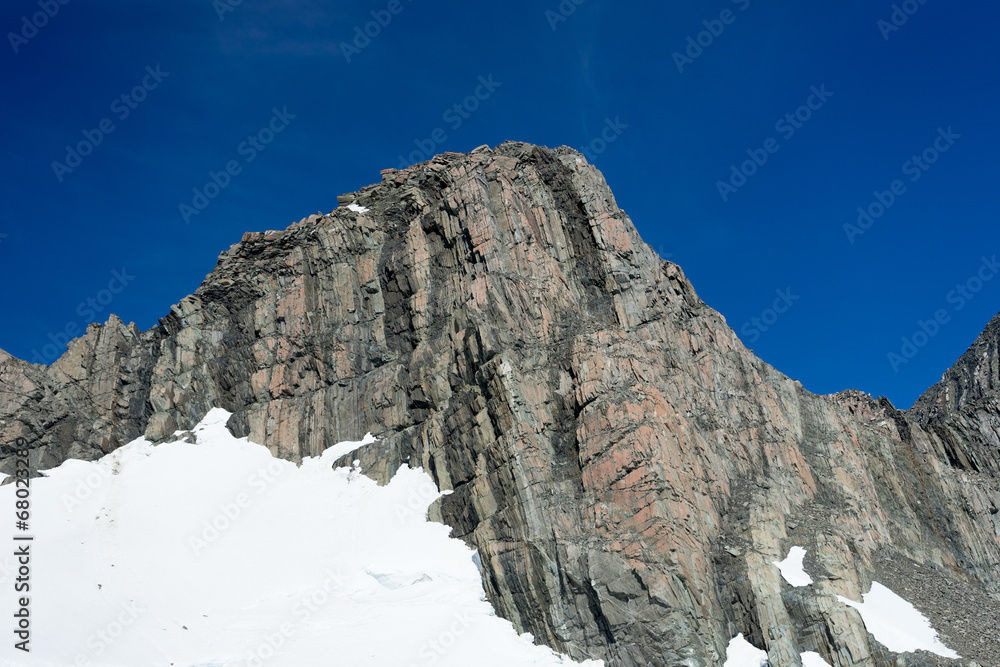 Snowy mountains Snowy mountains