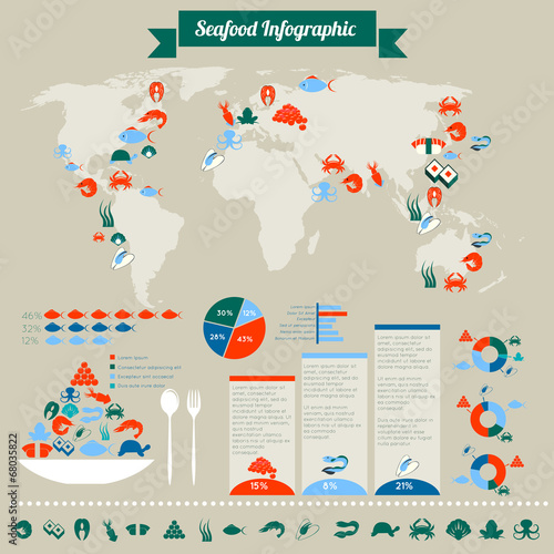 Seafood infographic