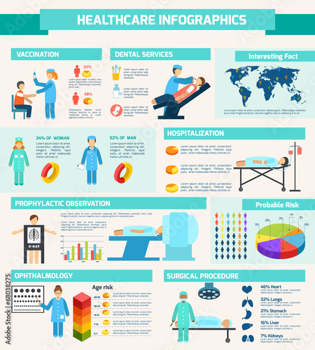 Medical infographic set