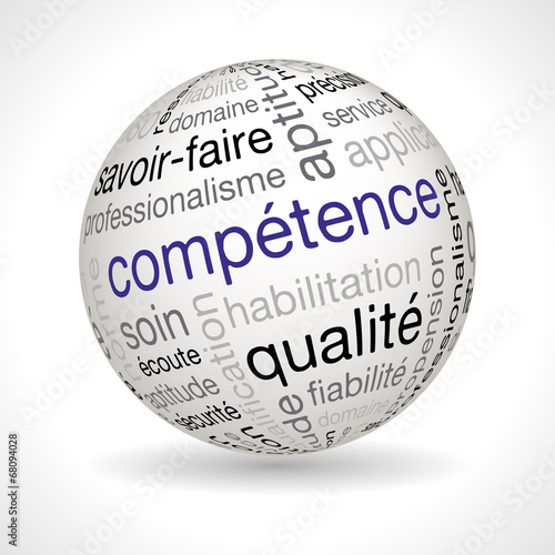 Sphère Compétence