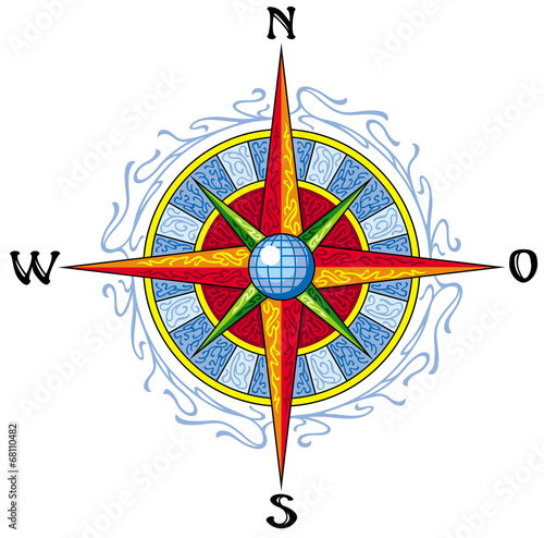 Wind rose
