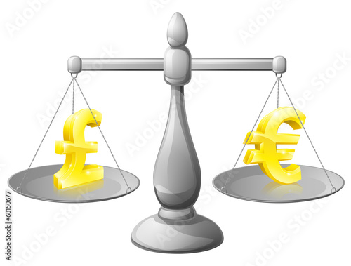 Foreign currency concepts