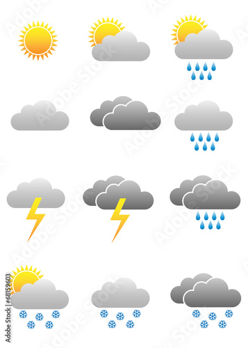 Wetter Icons