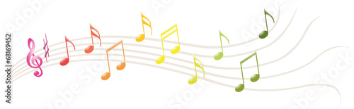 Notes de musique