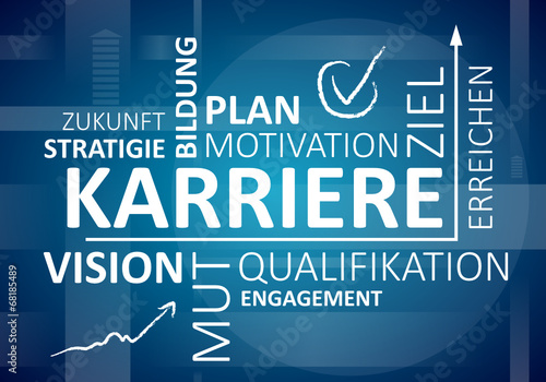 karriere