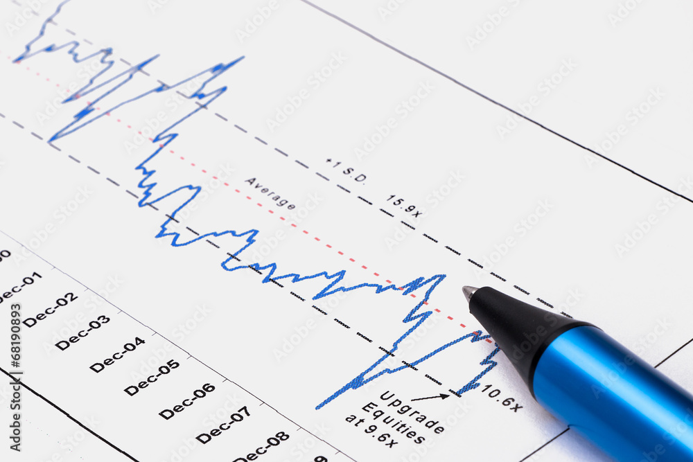 financial analysis concept financial analysis concept