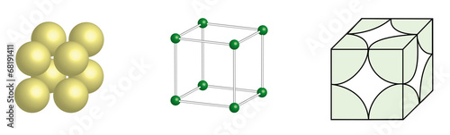 cubic primitive crystal lattice unit cell