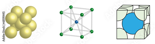 cubic body-centered crystal lattice unit cell