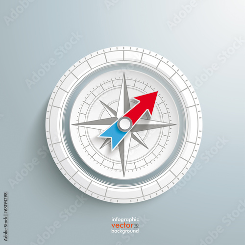 White Ring Compass