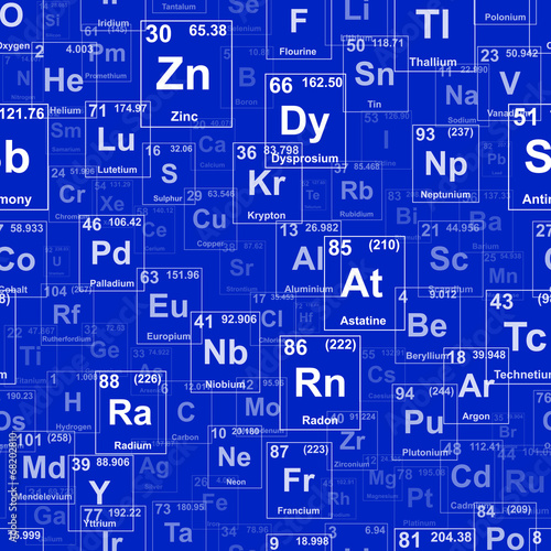 Elements Repeating Background
