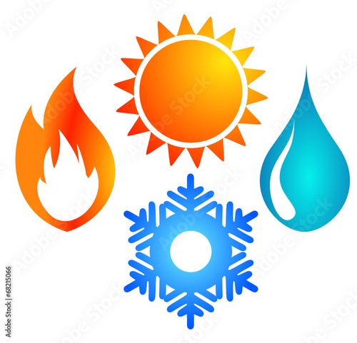 feu soleil neige eau
