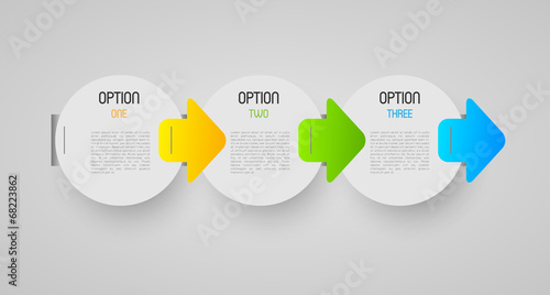 abstract progression circles with option steps