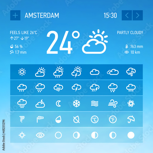 Weather widget icons set