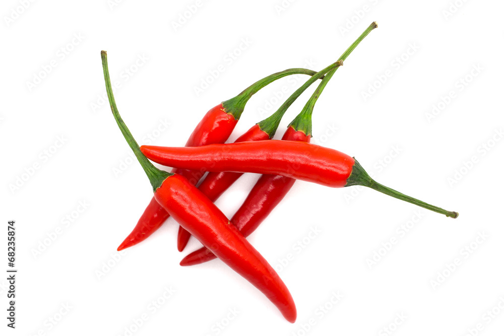 Red hot chili peppers . Red hot chili peppers .