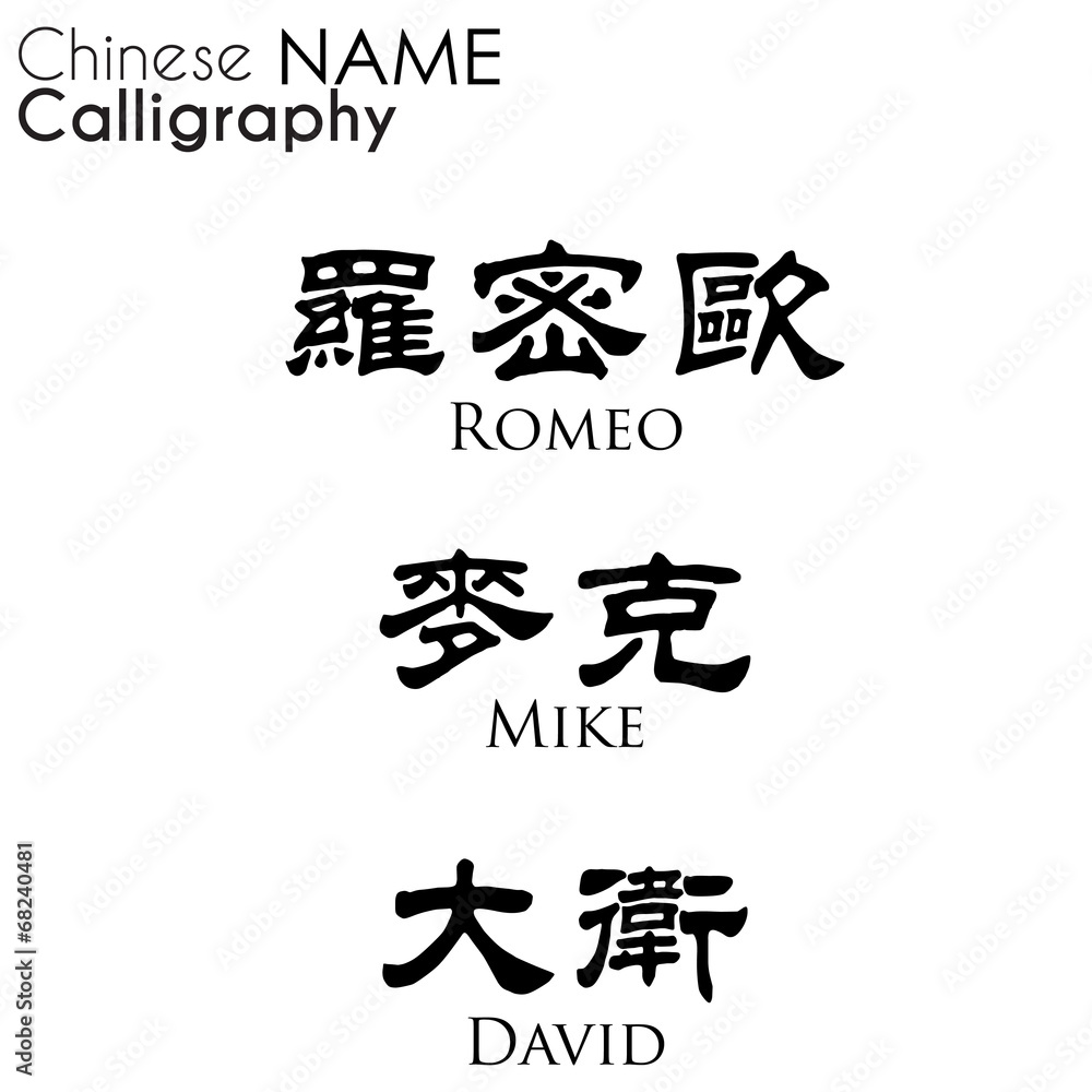 English name in chinese calligraphy,  idea for chinese word tatt
