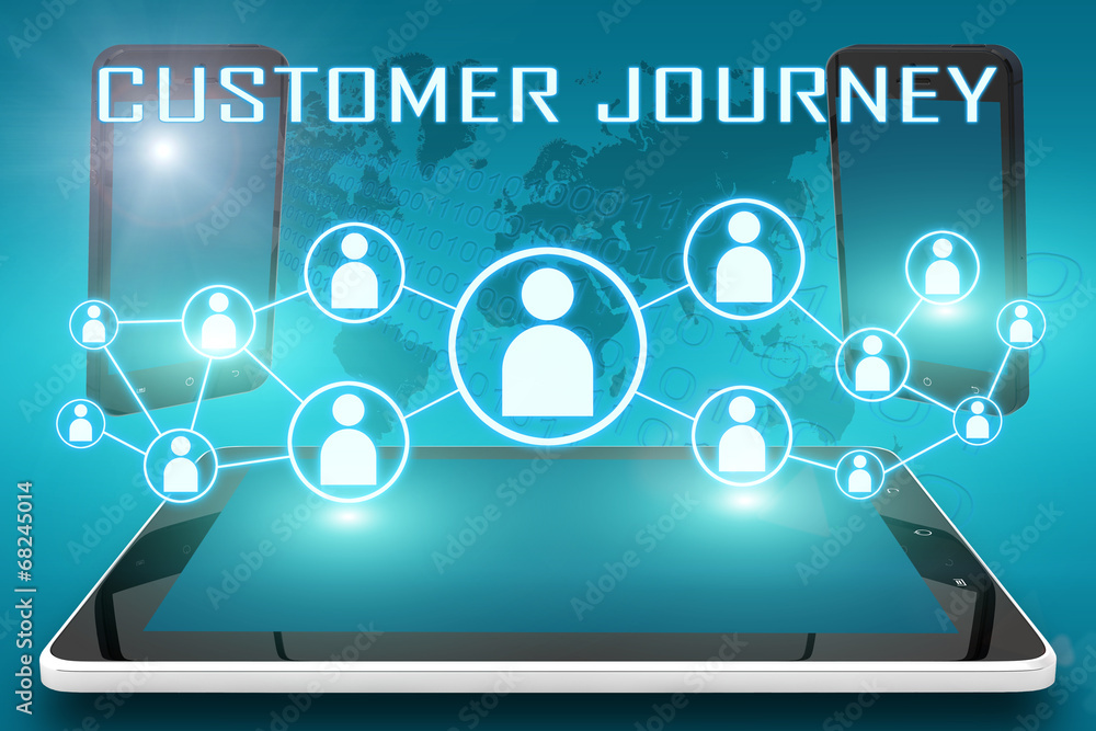 Customer Journey Customer Journey