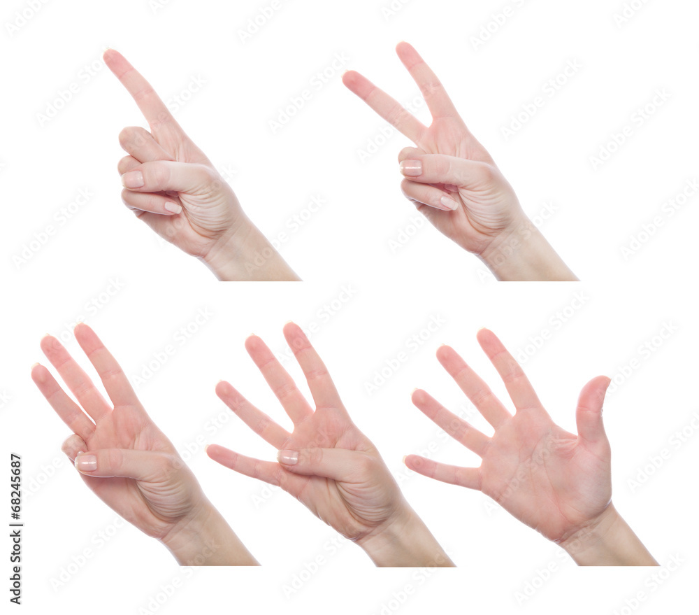 Set of gestures