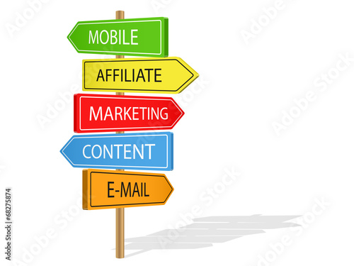 MARKETING Signposts (mobile affiliate content e-mail)