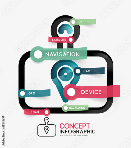 GPS navigator infographic concept