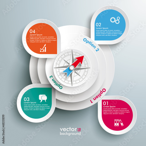 White Circles in Circles 4 Options Compass