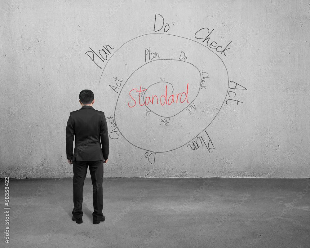 Businessman standing and looking at Deming Cycle Businessman standing and looking at Deming Cycle