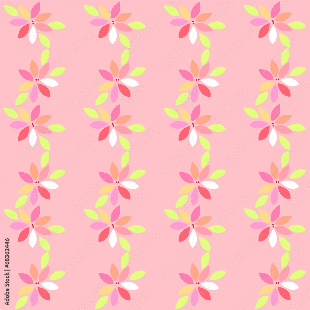 texture floral print3 texture floral print3