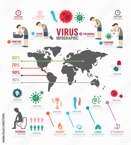 Infographic  virus icons set. template design . outbreaks concep