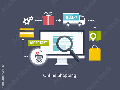 Online Shopping process infographic