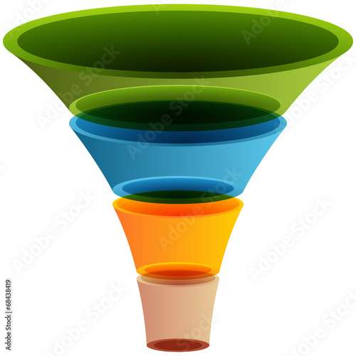 3d Layered Funnel Chart