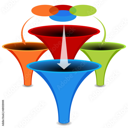 3d Venn Diagram Funnel Chart