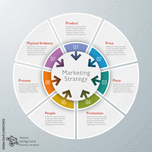 Infographic ( Marketing Strategy )