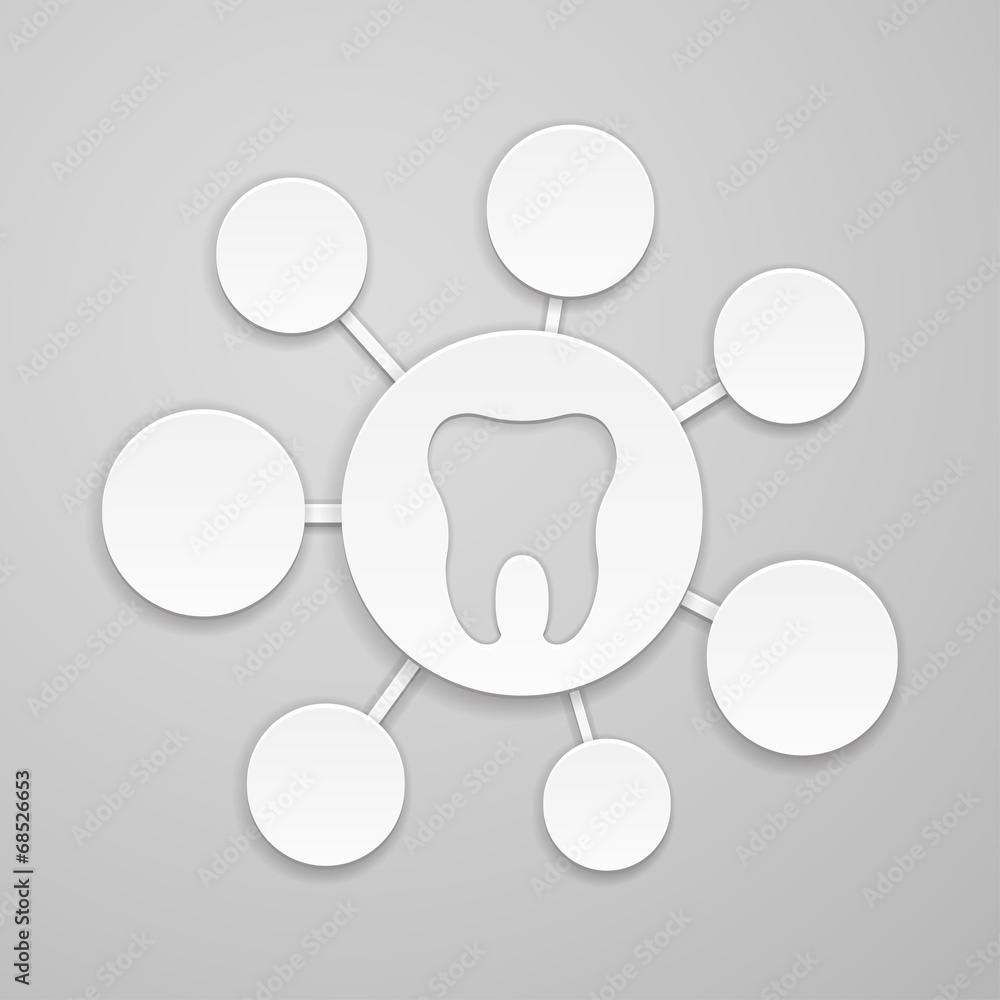 Circles of different sizes around the tooth Circles of different sizes around the tooth