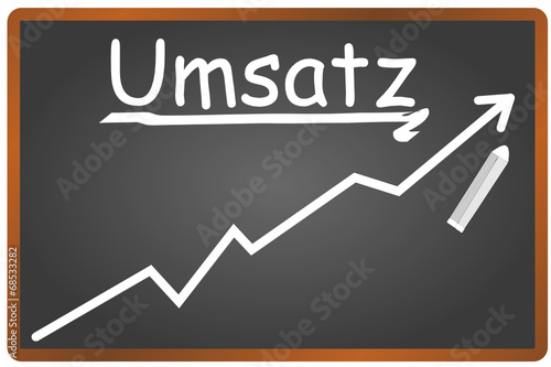 Umsatz Kurve Tafel  #140807-svg01