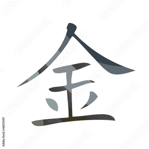 Chinese Calligraphy Set - Metal