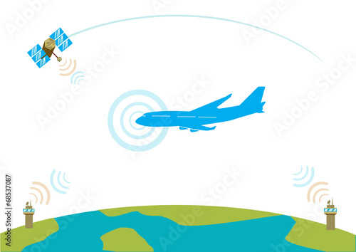 Airline Safety and Communication concept. Vector and Raster photo