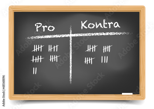 Schultafel Pro und Kontra