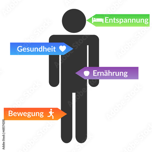 Strichmännchen Gesundheit