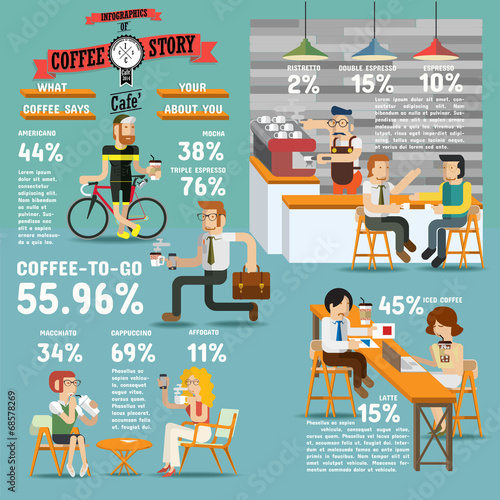 Infographics of coffee story