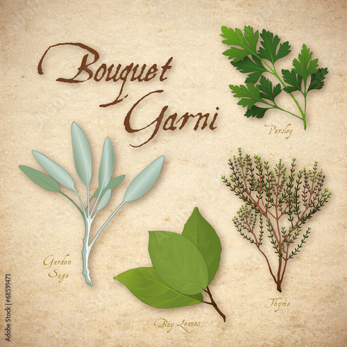 French Herbs, Bouquet Garni, Bay Leaves, Thyme, Sage, Parsley photo