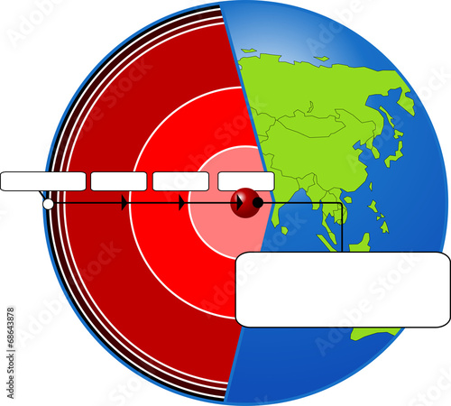 Planet sectional