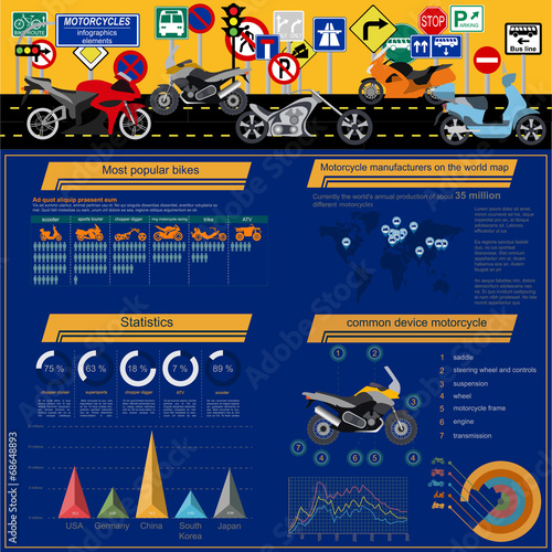 Set of motorcycles elements, transportation infographics